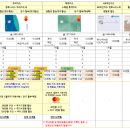 하송로 68 네이버블로그