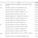 청파종합상사 이미지