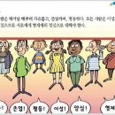 12월10일은“세계인권선언일”입니다. 이미지