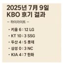 투혼 팀스피릿 | ⚾ 2025년 7월 9일 KBO 경기 결과 요약– 하이라이트 –