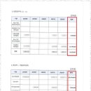 스마트세무법인 이미지