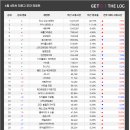 신화PC방 이미지