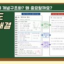 장샘수학
