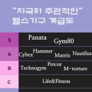 피트니스해라 이미지