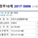 미사리보건진료소 이미지