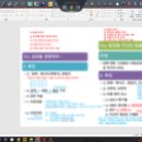 [신사고 국어 + 고등한국사] 동외고 1 작품 분석