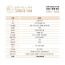 휴앤유병원장례식장 이미지