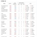 아이비환경(주) 이미지