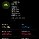 행복은여기에 이미지