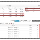 대원플러스빌 이미지