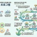 부산대학교 치의학전문대학원 | 2026학년도 부산대 치의학전문대학원 치의학도를 위한 셀프리더십 6단계 성장 가이드