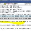 지지비씨주 - 서초구 언남11길 22-13 | 지지비씨주