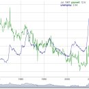 창인터랙티브 이미지