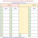 10월 18일(토) 단풍에 빠지다. 강원도 설악산 대청봉~공룡능선(천불동계곡) 단풍산행 안내 이미지