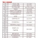 코어원에듀 이미지