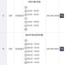 153신경외과의원 이미지