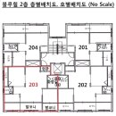 신정초 사거리(4) 네이버블로그