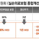 Magic Planner 김경수의 재태크이야기! - 올해가 가기전에 챙겨야 할것들 - 이미지
