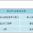 주식회사 케이프로 이미지