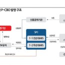 성우하이텍 이미지