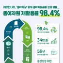 깨끗한나라 이미지