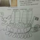 박선생창의역사지리교실 이미지