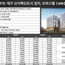 메가도매가
