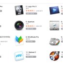 한컴 오피스 한글 2014 2 이미지