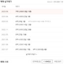 경남아너스빌1차 이미지