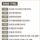 수출대로-38 | [선비 정신의 미학(68)] 17세기 조선 대표 성리학자 여헌(旅軒) 장현광