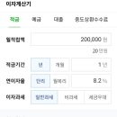 서운농협 이미지