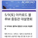 아카로드