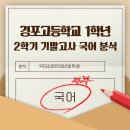 (학교)경포고 이미지
