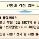 정요양병원 이미지