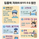 시지율정신건강의학과의원 네이버블로그