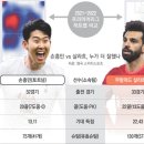 쏘니 이미지