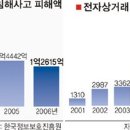 발로만pc게임방 이미지