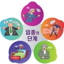 단원요양보호사교육원 이미지
