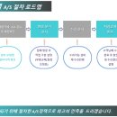 에임텍 이미지