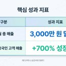 메디차이나