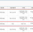 임학공인중개사사무소 이미지