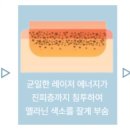 이너랩메드 이미지