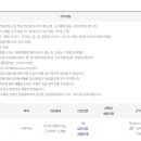 (주)한화갤러리아 진주점 이미지