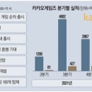 라이온 스크린골프 이미지