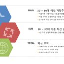 애드가마트 이미지