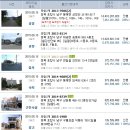 새예원음악학원 이미지