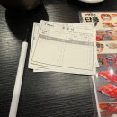 [김포] 김포공항 롯데몰 &#34;갓덴스시&#34; 솔직 후기 – 연어마요, 새우마요, 우동, 타코야끼까지! 내돈내산