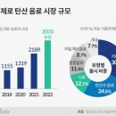 헬씨플레져