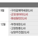 조선디자인랩