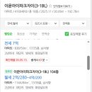 석관동5 네이버블로그